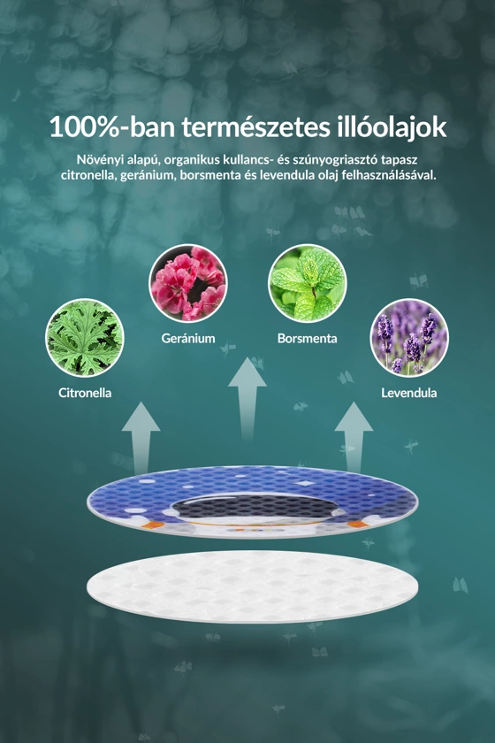 Elysium kullancs- és szúnyogriasztó dínós tapasz enyhébb aromával - Image 3